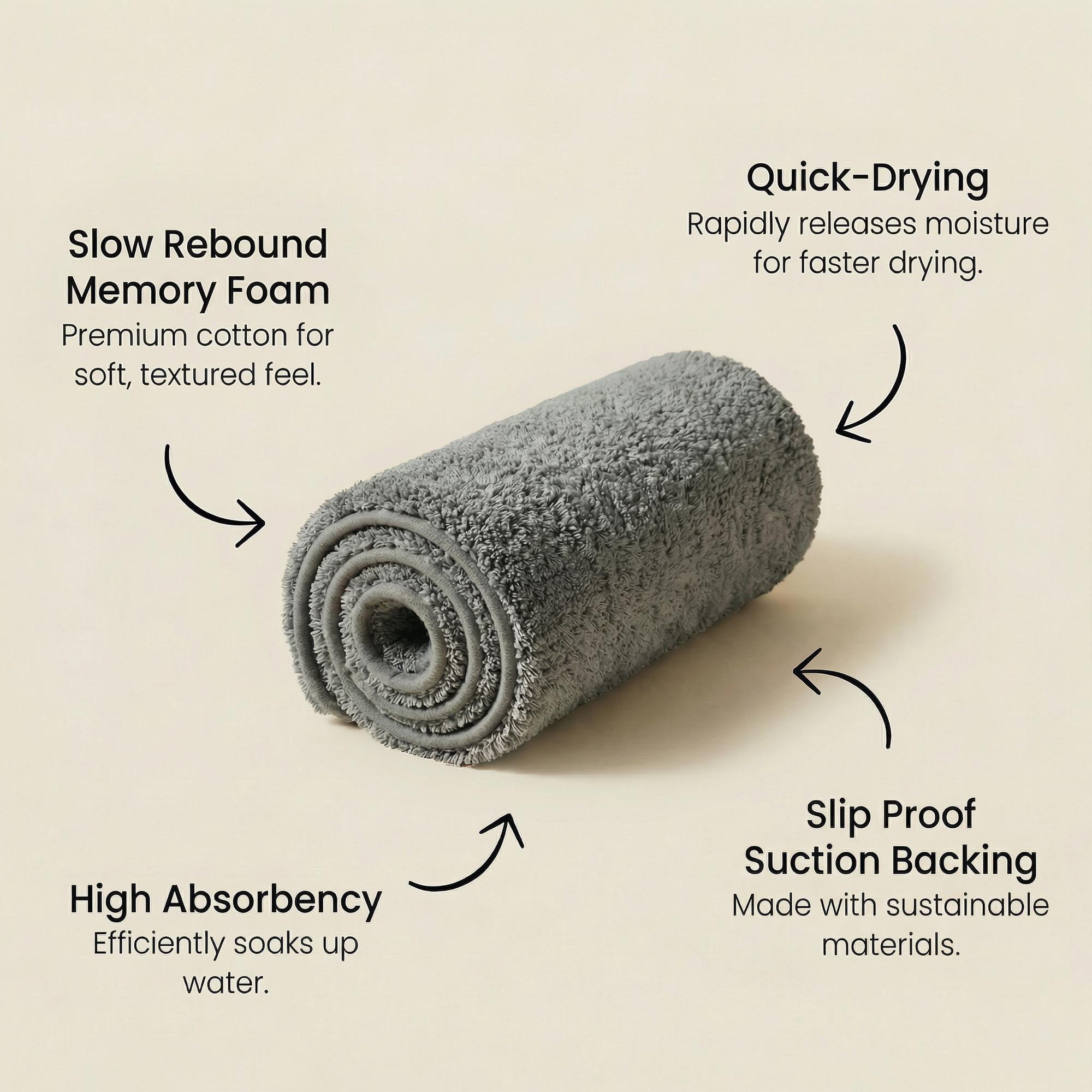 Memory foam quick dry bath mat